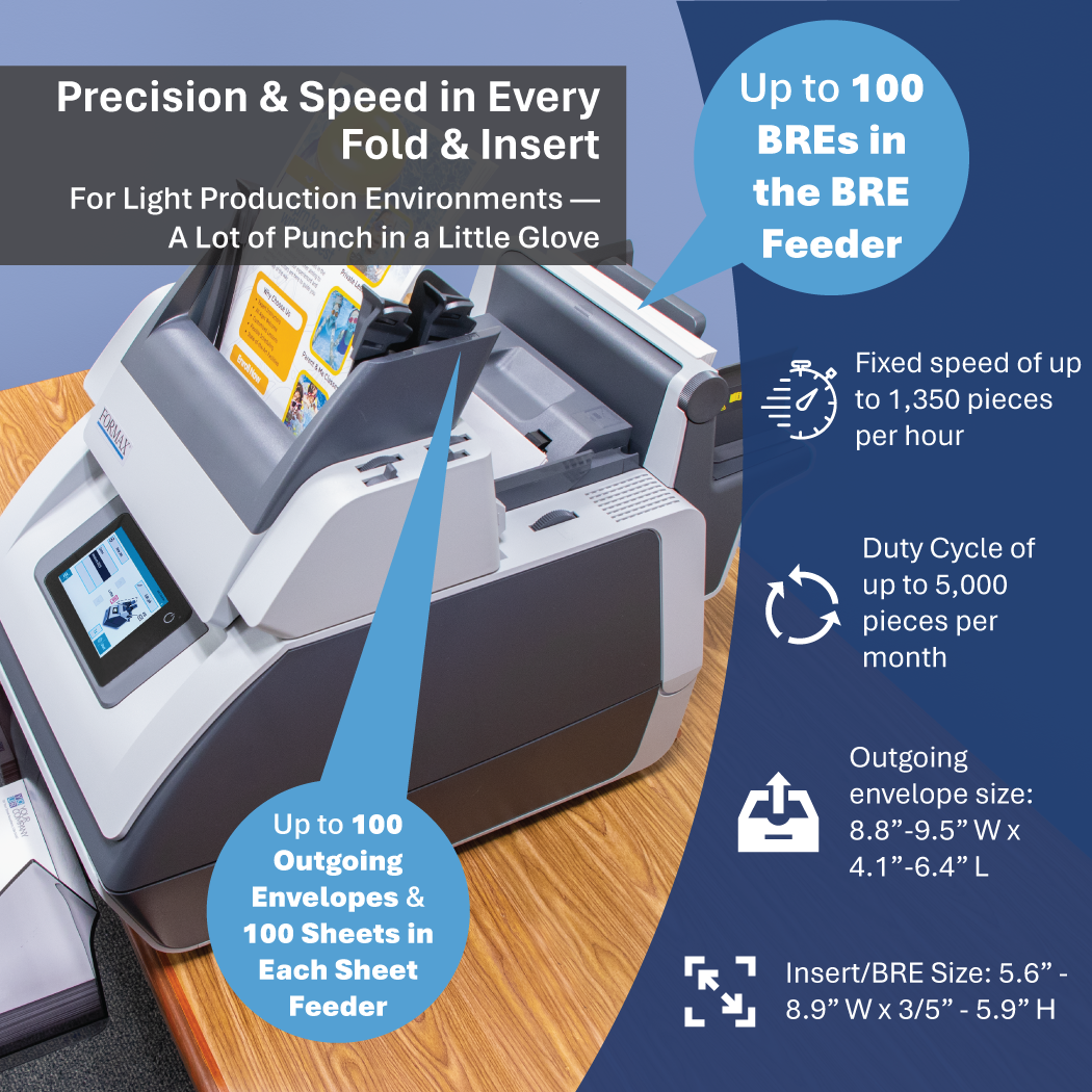 Formax FD 6104 Folder Inserter