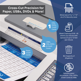Formax FD 8704CC Multimedia Shredder Level 3/P-4