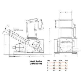 Granutec TFG 1616 Tangential Feed Granulator Granutec