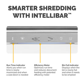 Fellowes Powershred LX210 White Micro-Cut Shredder