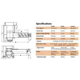 Granutec Auger-Matic 810HD Granulator Granutec