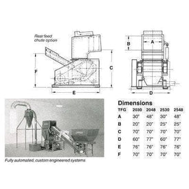 Granutec TFG 2030 Central Granulator (2000 Series) Granutec