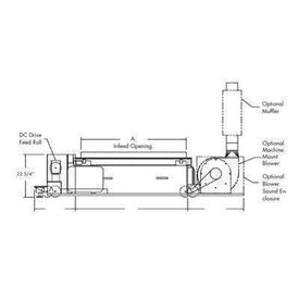 Cumberland 30T Granulator (T- Series) (Discontinued) Granulators Cumberland
