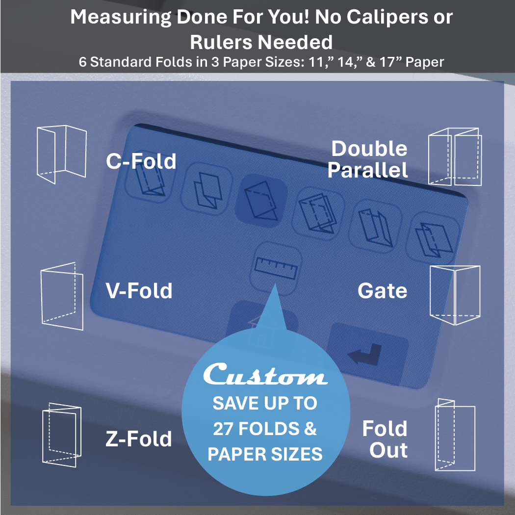 Formax FD 386 Automatic Paper Folder