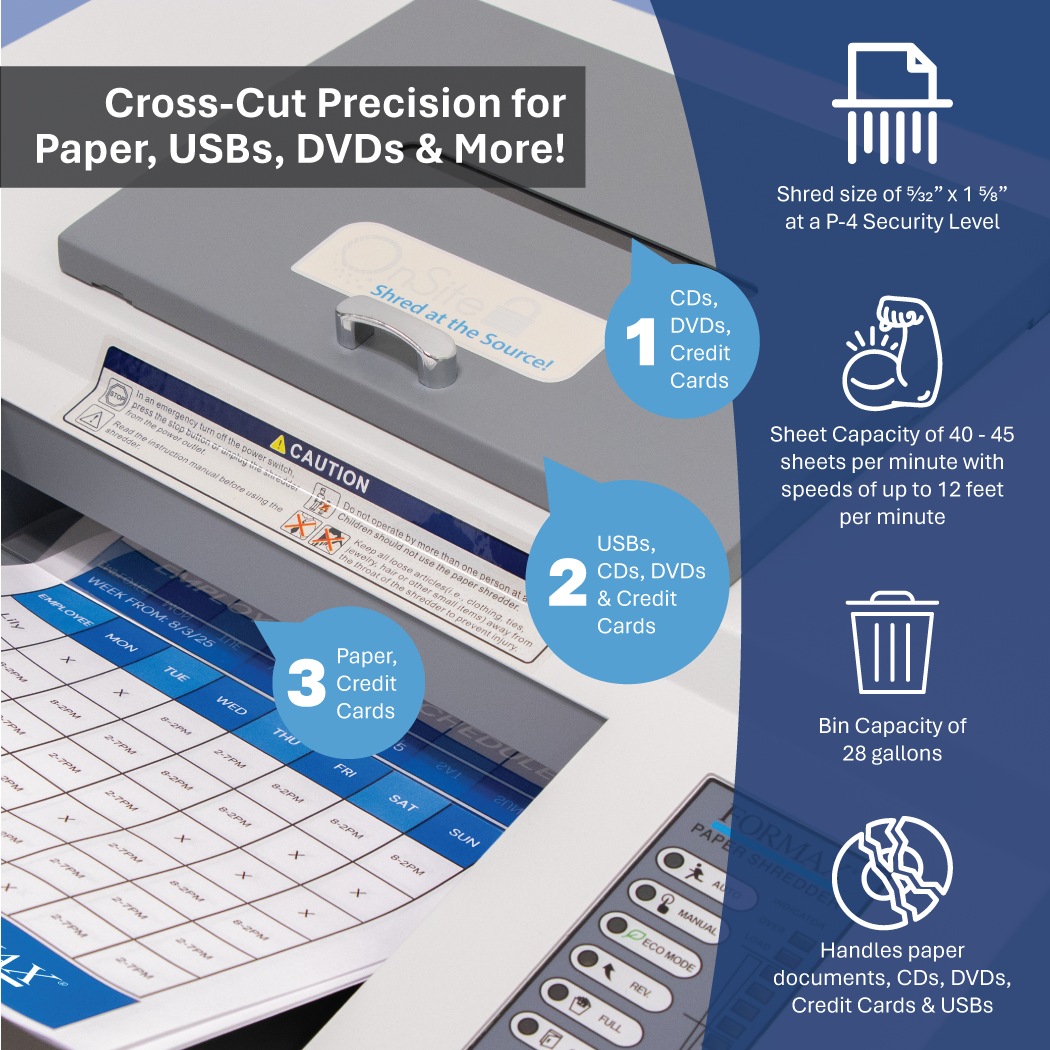 Formax FD 8704CC Multimedia Shredder Level 3/P-4