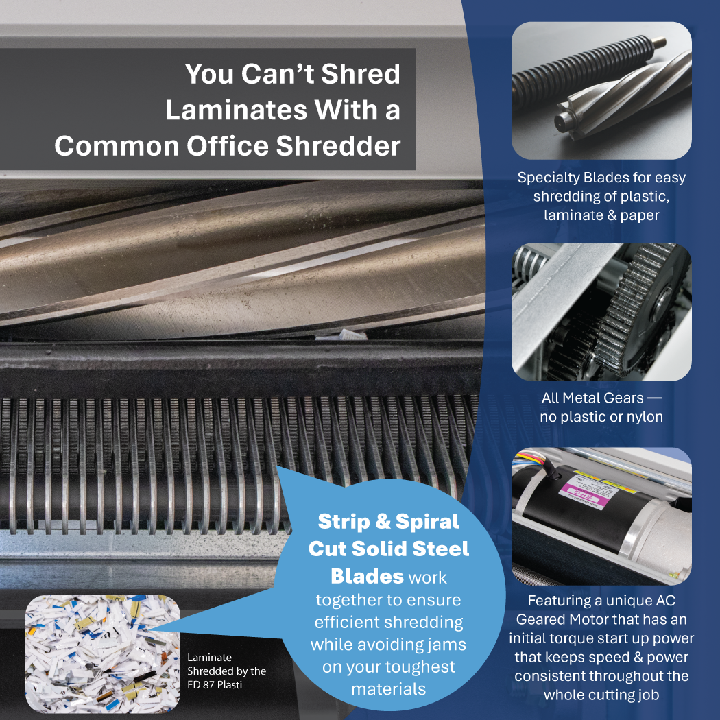 Formax FD 87 Plasti Shredder Level H-6