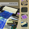 Formax FlashGuard 13R10 Laminator