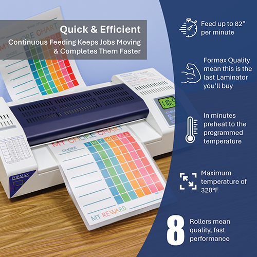 Formax FlashGuard 13R10 Laminator