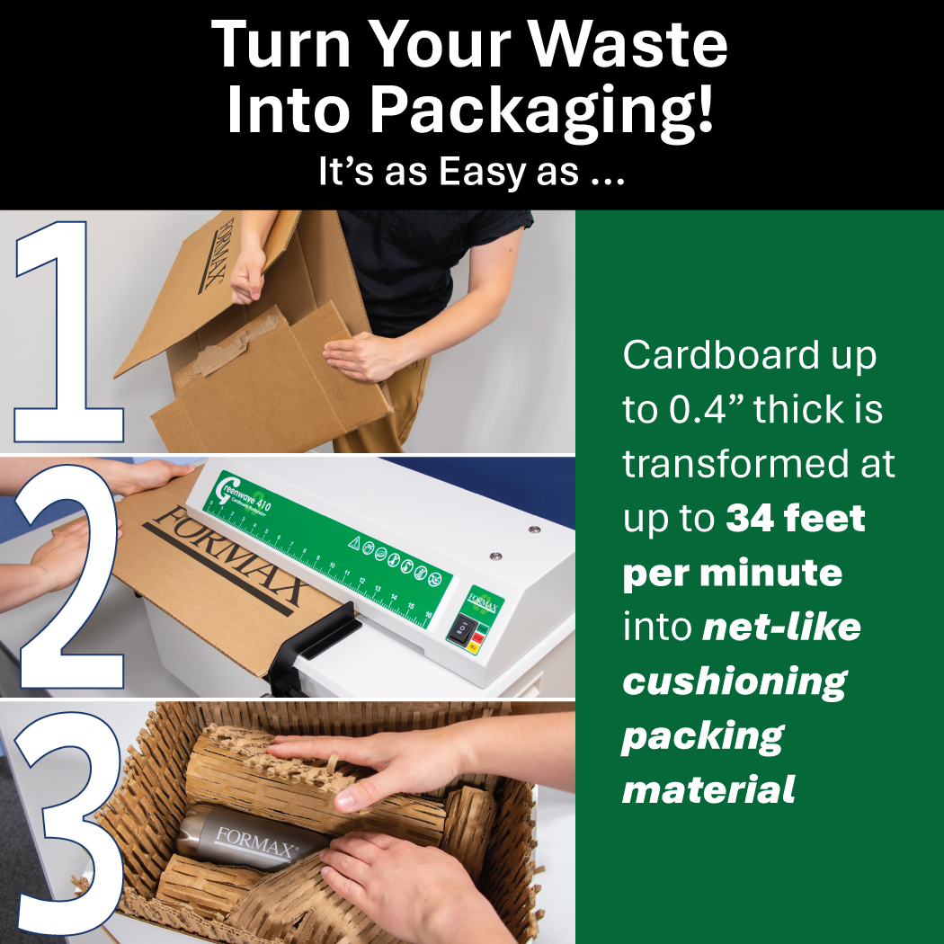 Formax Greenwave 410 Cardboard Perforator