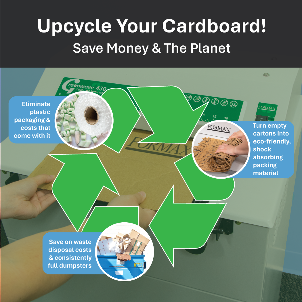 Formax Greenwave 430 Cardboard Perforator