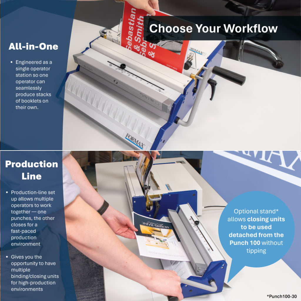 Formax Punch100 Electric Punching System