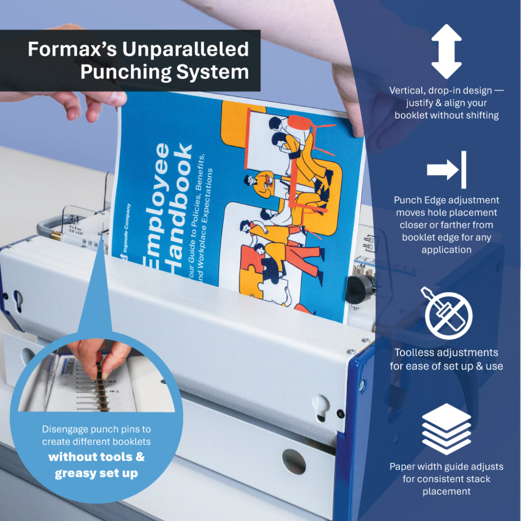 Formax Punch100 Electric Punching System