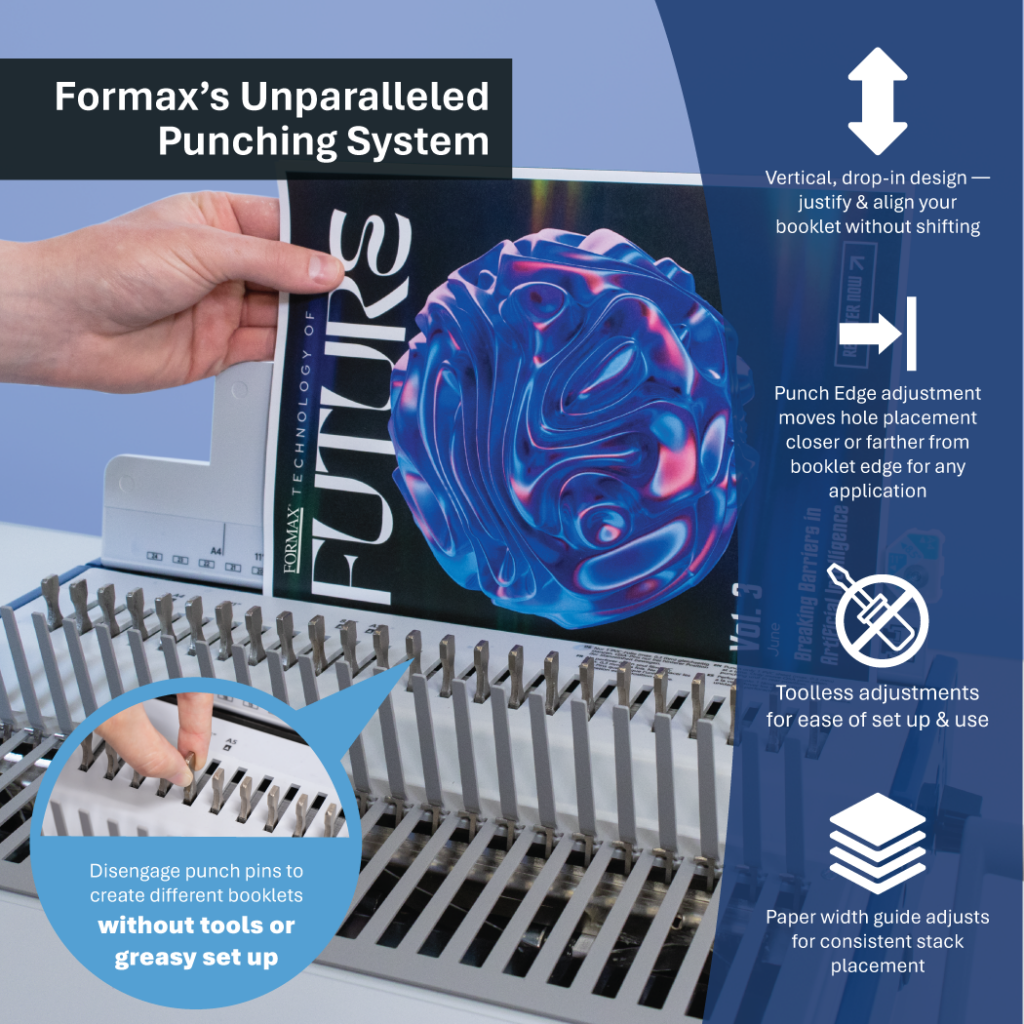 Formax ReadyCombE Electric Punch & Manual Comb Binding System