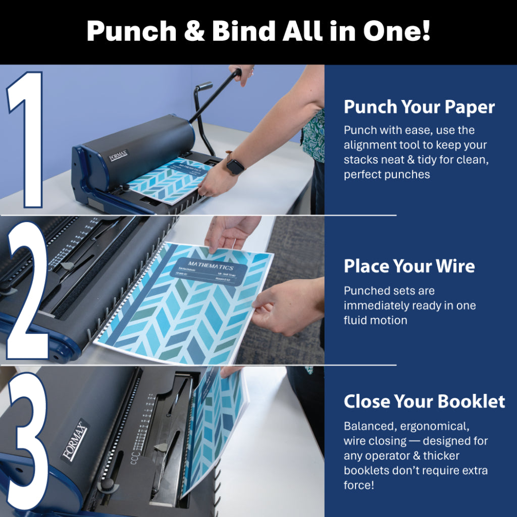 Formax ReadyWire 2B Basic Punching & Binding System