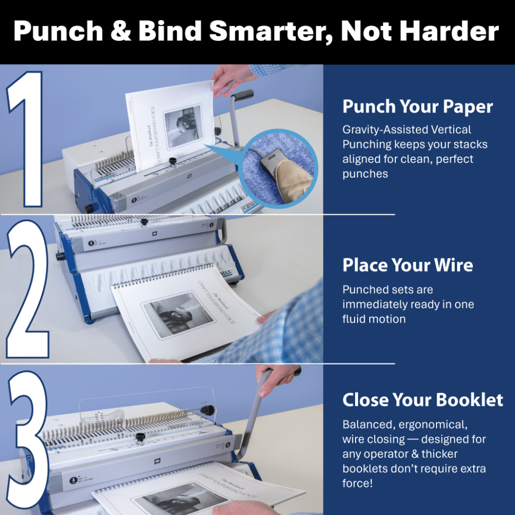 Formax ReadyWire2E Premium Electric Punching & Binding System