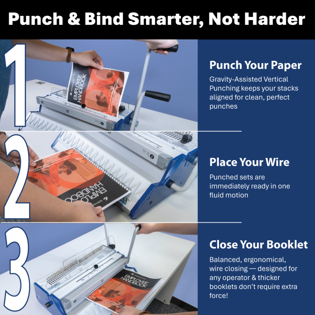 Formax ReadyWire 2M Manual Punching & Binding System