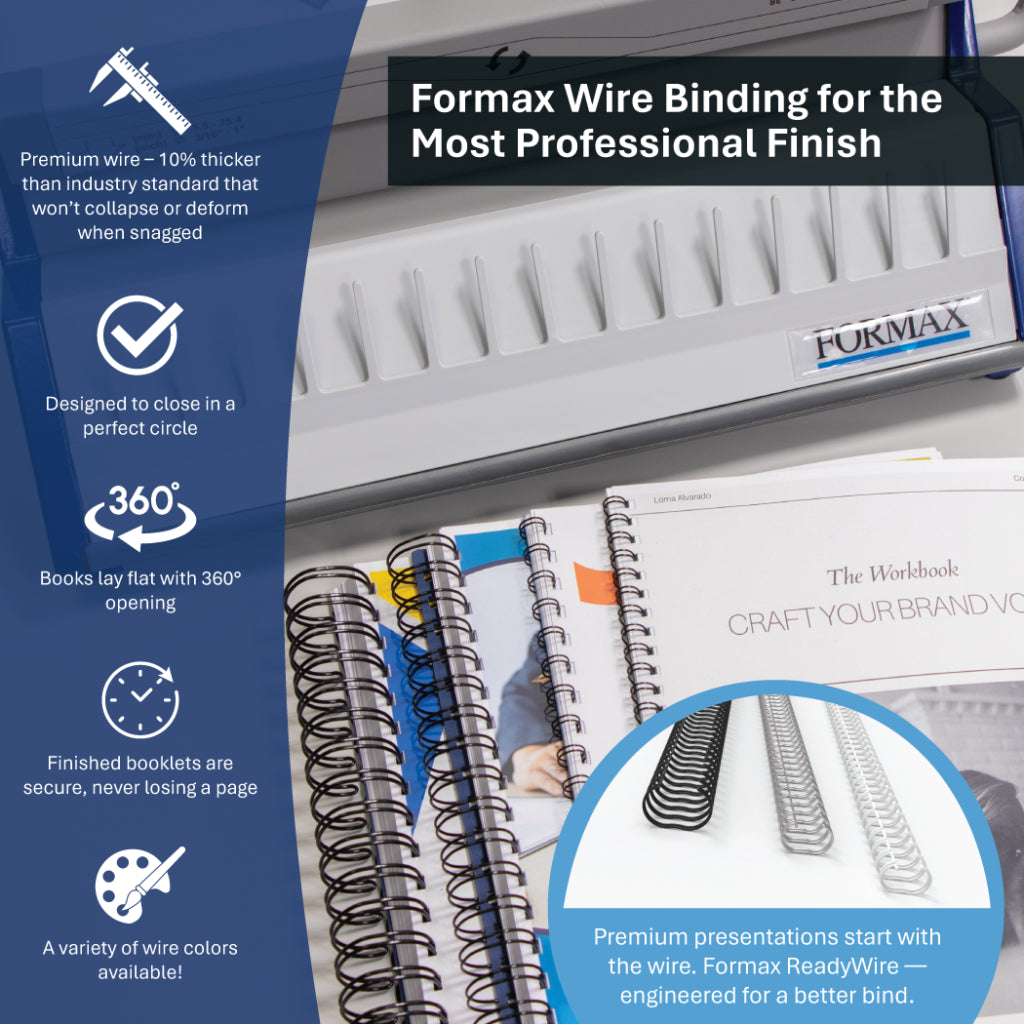 Formax Wire100 Manual Double-Loop Wire Closer