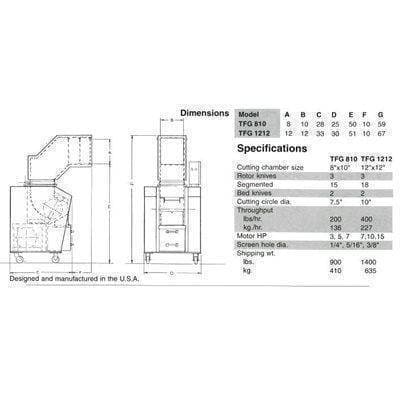 Granutec TFG 810 Press SIde Granulator Granutec