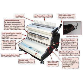 Akiles CombMac-24E Comb Binding Machine and Electric Punch Binding/Punching Systems Akiles