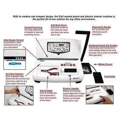Akiles iCoil 41+ Manual Punch with Electric Inserter (Discontinued) Binding/Punching Systems Akiles