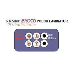 Akiles ProLam Photo Laminator Laminators Akiles