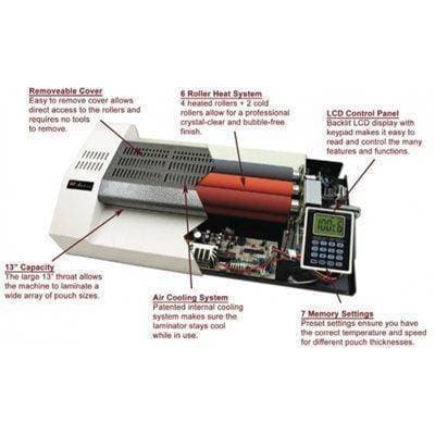 Akiles ProLam-Ultra Laminator Laminators Akiles