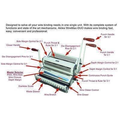 Akiles WireMac-Duo Binding/Punching Systems Akiles