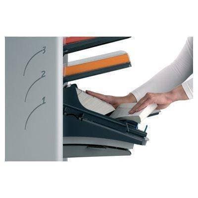 Formax FD 6404-Special 3F Folder Inserter (Discontinued) Inserters Formax
