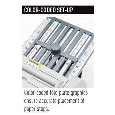 MBM 87M Paper Folder (Discontinued) Folders MBM Ideal
