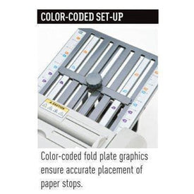 MBM 87M Paper Folder (Discontinued) Folders MBM Ideal