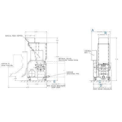 Cumberland 6508 Beside-The Press Granulator (65 Series) Granulators Cumberland