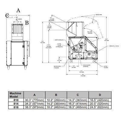 Cumberland 810X Beside-The-Press (800X Series) Granulator (Discontinued) Granulators Cumberland