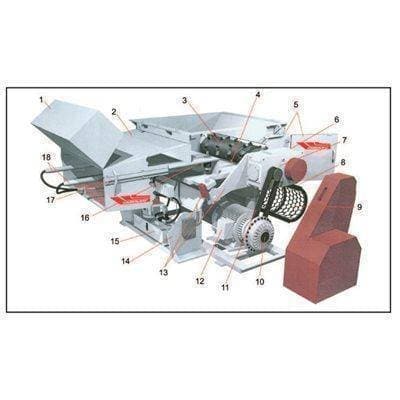 Cumberland 52 Single Shaft Shredder (40 HP) Shaft Shredders Cumberland