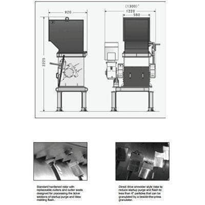 Cumberland 600+ Light Duty Single Shaft Shredder (CLS Series) Shaft Shredders Cumberland